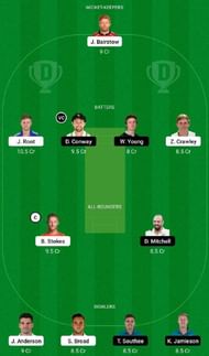 ENG vs NZ Dream11 Fantasy Tip #1 - 2nd Test.